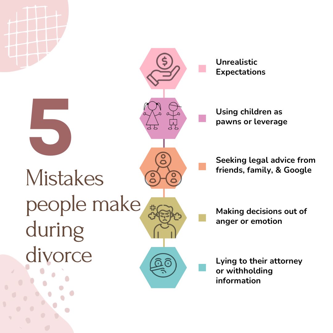 KimbrellLaw's tweet photo. Avoid these 5 common #mistakes when going through a #divorce https://t.co/HWKfzPSiid