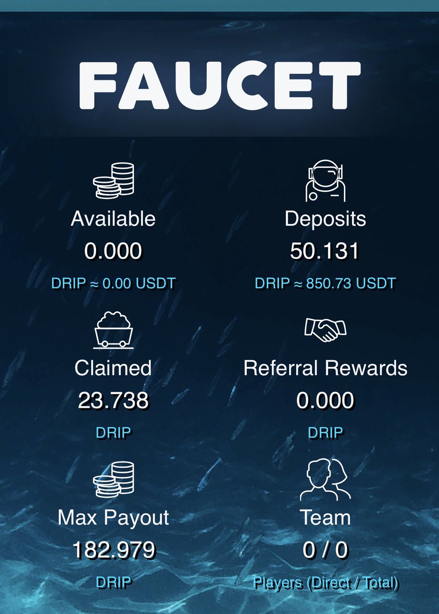 davormesa's tweet photo. My first milestone goal of 50 achieved 😎....100 here I come @DRIPcommunity @F0r3x_Shark  $Drip 💧💧💧🚀🚀🚀 https://t.co/DB4iiRWh3W