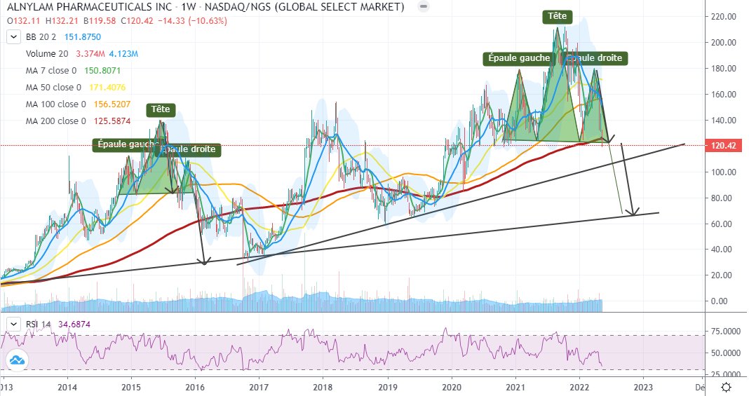 Tkilla Biotech ☣ tweet media