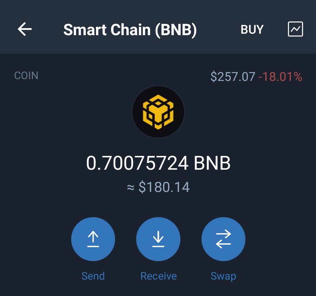10x_Crypto_Gems's tweet photo. 🥳 Giveaway 🥳

Giving 10$ in bnb to one of you 🥳

1️⃣ Follow Me 
2️⃣ Like &amp; Rt this post
3️⃣ Comment done ✅
Tag some friends for extra entries

Market is down but giveway is up
#BNB
#Giveaway #BNB #Giveaways #USDT #AirdropCrypto https://t.co/e7xvJCpNrg