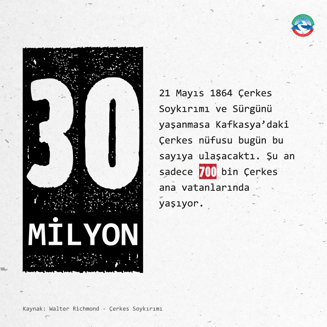 KAFFED's tweet photo. 21 Mayıs 1864 Çerkes Soykırımı ve Sürgünü yaşanmasa Kafkasya’daki Çerkes nüfusu bugün 30 milyona ulaşabilirdi. Oysa şu an sadece 700 bin Çerkes ana vatanında yaşıyor.

#BununAdıSoykırım demek için 21 Mayıs 2022 Cumartesi günü saat 16:00'da sen de orada ol. https://t.co/m8TlT9e4Y6