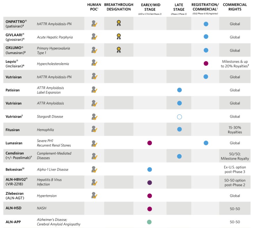 Tkilla Biotech ☣ tweet media