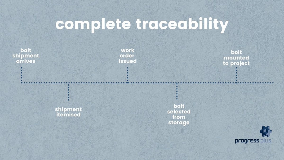 ProgressPlus tweet media