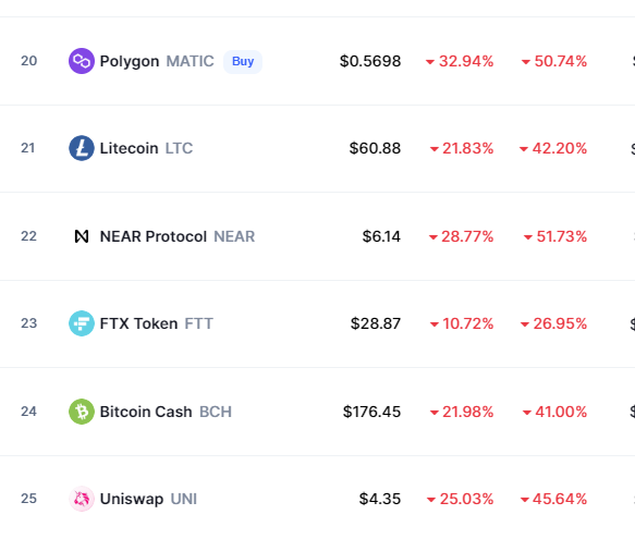 whats up CT 

isnt this beautiful 🤣