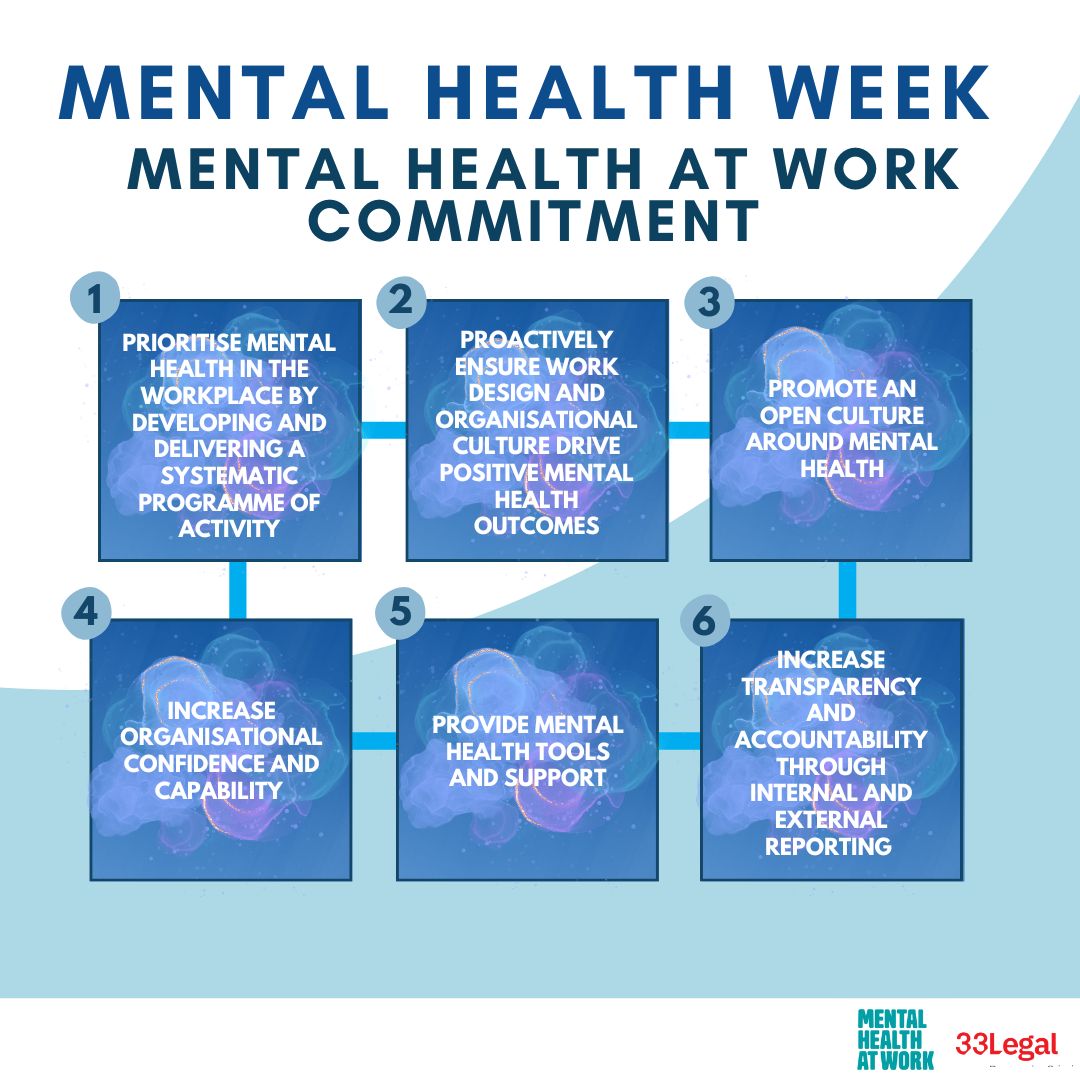 33Legal_'s tweet photo. This week is Mental Health Awareness Week and 33Legal are part of the the Mental Health at Work commitment. This gives us the opportunity to declare that mental health is a priority in our workplace.

#mentalhealth #mentalhealthawareness #solicitor#mentalhealthawarenessweek https://t.co/iz8k4i2pXi