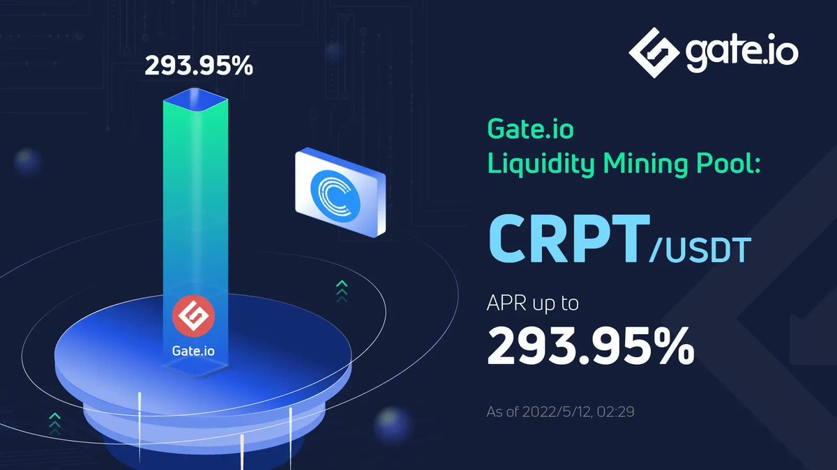 Are you looking for the Best Rewards?😊

#CRPT / #USDT on #Gateio: 293.95% APR🤑
Earn Huge Profits Now <a href="/crypterium/">Crypterium</a> 

✔️Earn Prize: gate.io/liquidity/CRPT…
✔️Join Us: t.me/gateio_liquidi… 

#Cryptocurency #LiquidityMining #gains