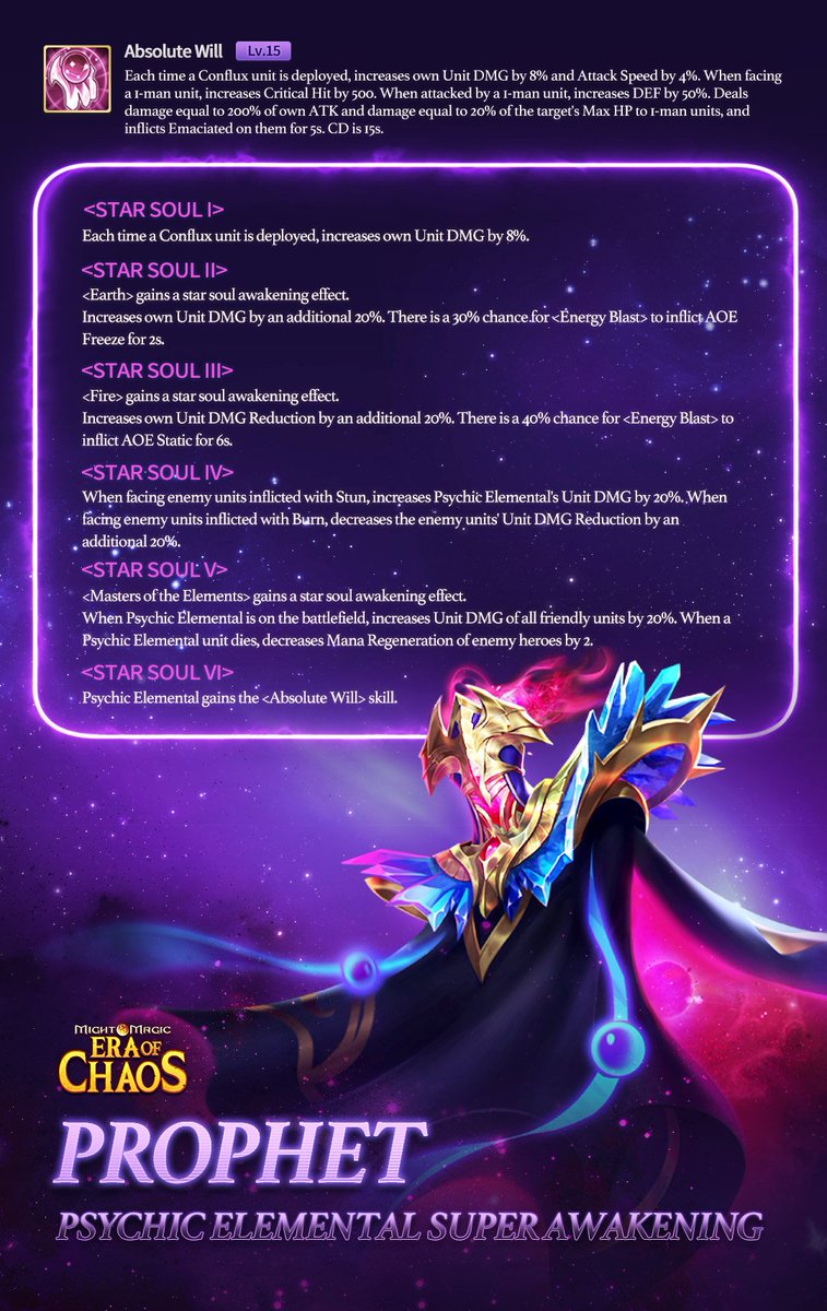 MightEra's tweet photo. Dear Lords,
Psychic Elemental's Star Soul Awakening is coming soon!
Psychic Elemental's Super Awakening - Phophet
Psychic Elemental's Altered Awakening - Oracle
#MMEOC #StarSoulAwakening #PsychicElemental https://t.co/6A0HML5nDD