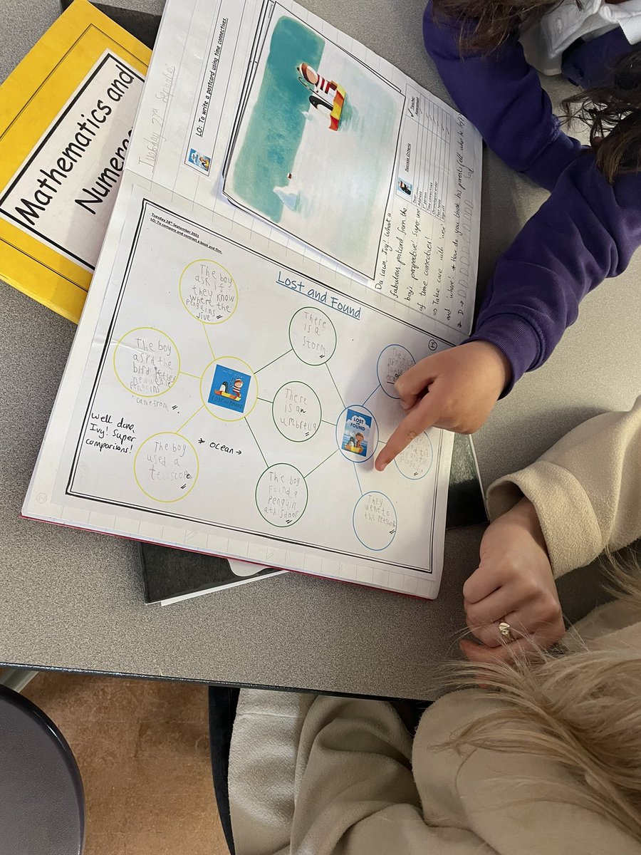 GlasllwchP's tweet photo. Fantastic to have @ITEcardiffmet student teachers with us today … discussing metacognition and self-regulation with our learners https://t.co/8LcaPAviZn