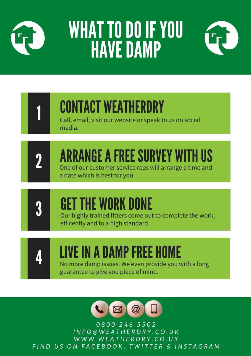 WeatherDryMids's tweet photo. You know what to do!

#damp #dampproofing #midlands #themidlands #weatherdry #contactus https://t.co/dFizRKnWef