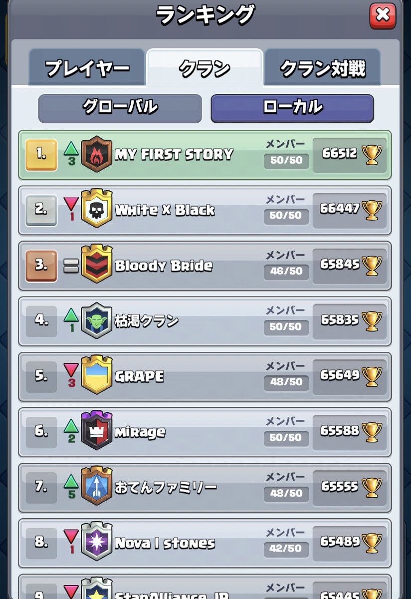 MFS I HiRoTo tweet media