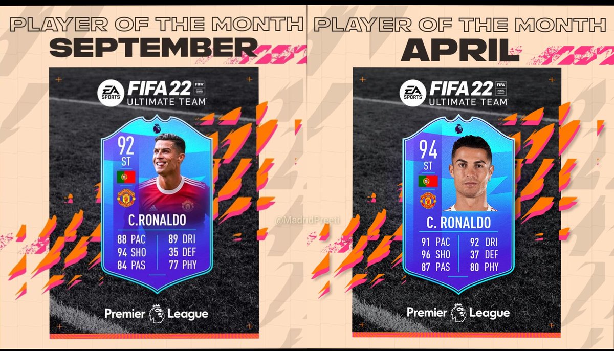 MadridPreeti's tweet photo. Cristiano Ronaldo is only getting better with age. https://t.co/6dKEstKPH3