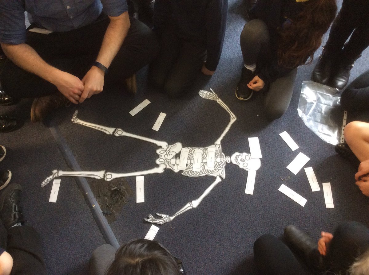 🦴💀<a href="/Overthorpe_Acad/">Overthorpe C of E</a>