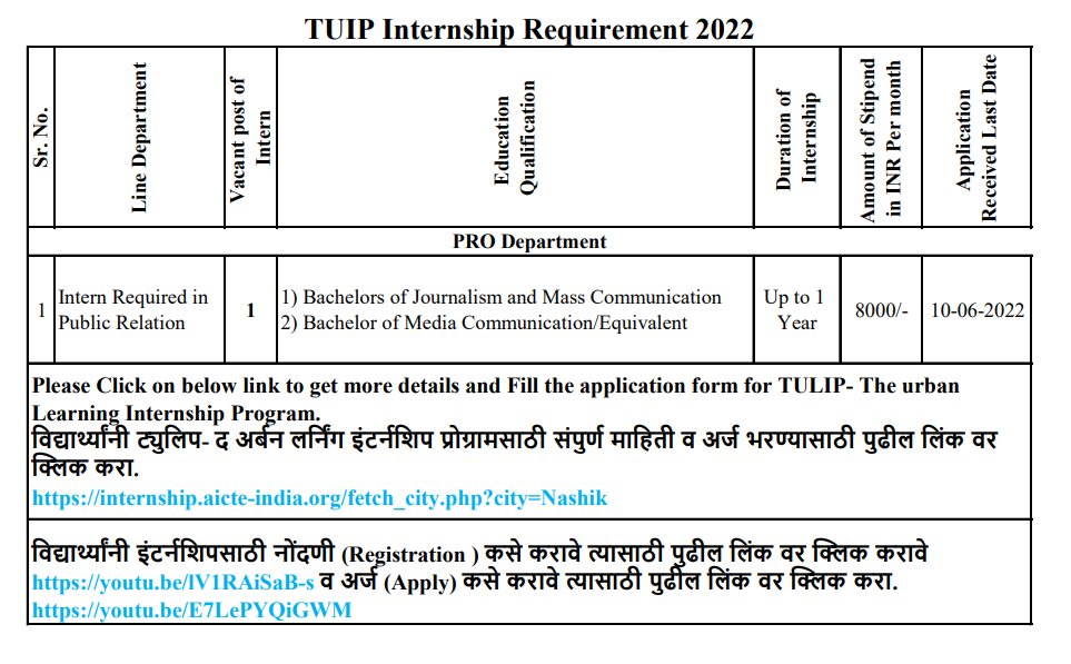 NashikSmartCity's tweet photo. An opportunity to learn with Nashik Municipal Smart City Development Corporation Limited under TULIP - The Urban Learning Internship Program.
Apply for internship : https://t.co/TIIGhRdHjs
#Internship #NMSCDCL #NashikSmartCity https://t.co/a2NyG9ul9Y