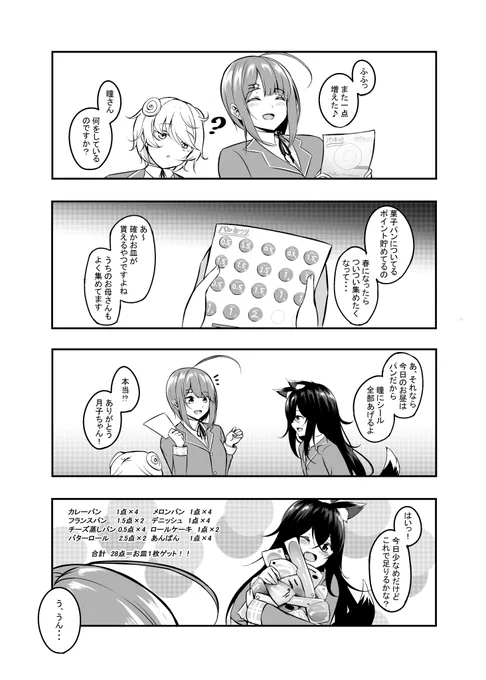 春のパン祭り #わんめるぴぃ 