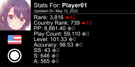 Player01O tweet picture