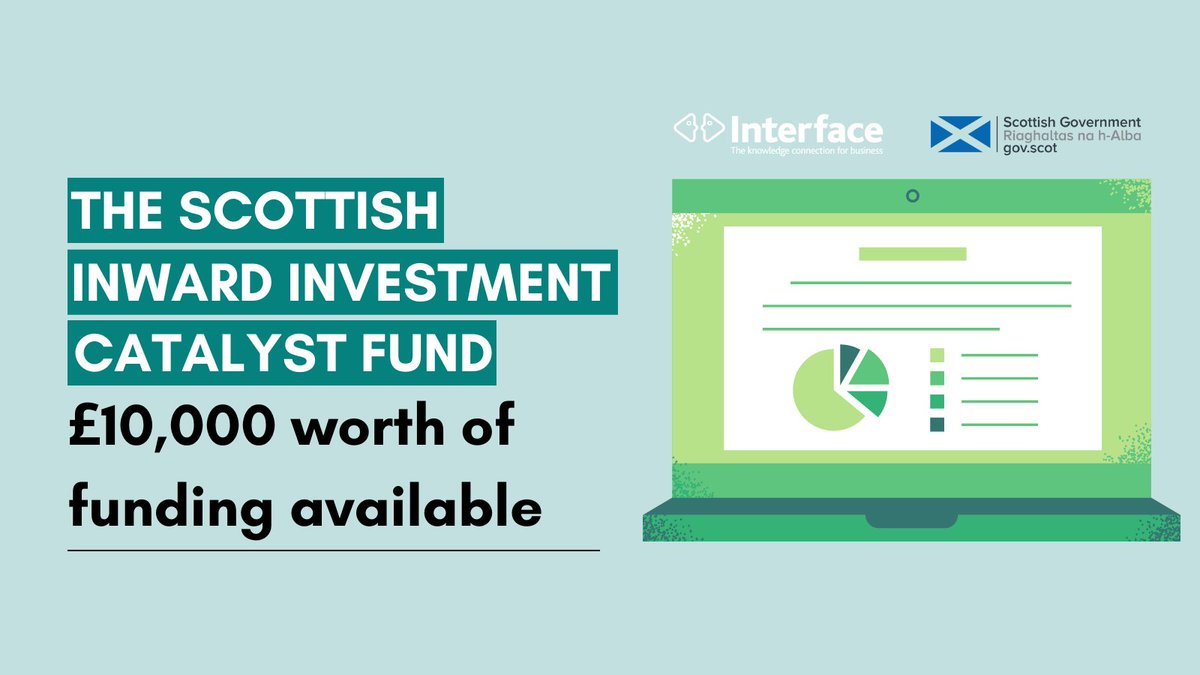 InterfaceOnline's tweet photo. 📢The Scottish Inward Investment Catalyst Fund is open!

🏴󠁧󠁢󠁳󠁣󠁴󠁿£10,000 worth of funding is now available to your company/institution if you're headquartered outside of Scotland but plan on creating a base of operations within Scotland. 

Apply today: https://t.co/kSTeNYDXpF https://t.co/CTnXdfr1tb