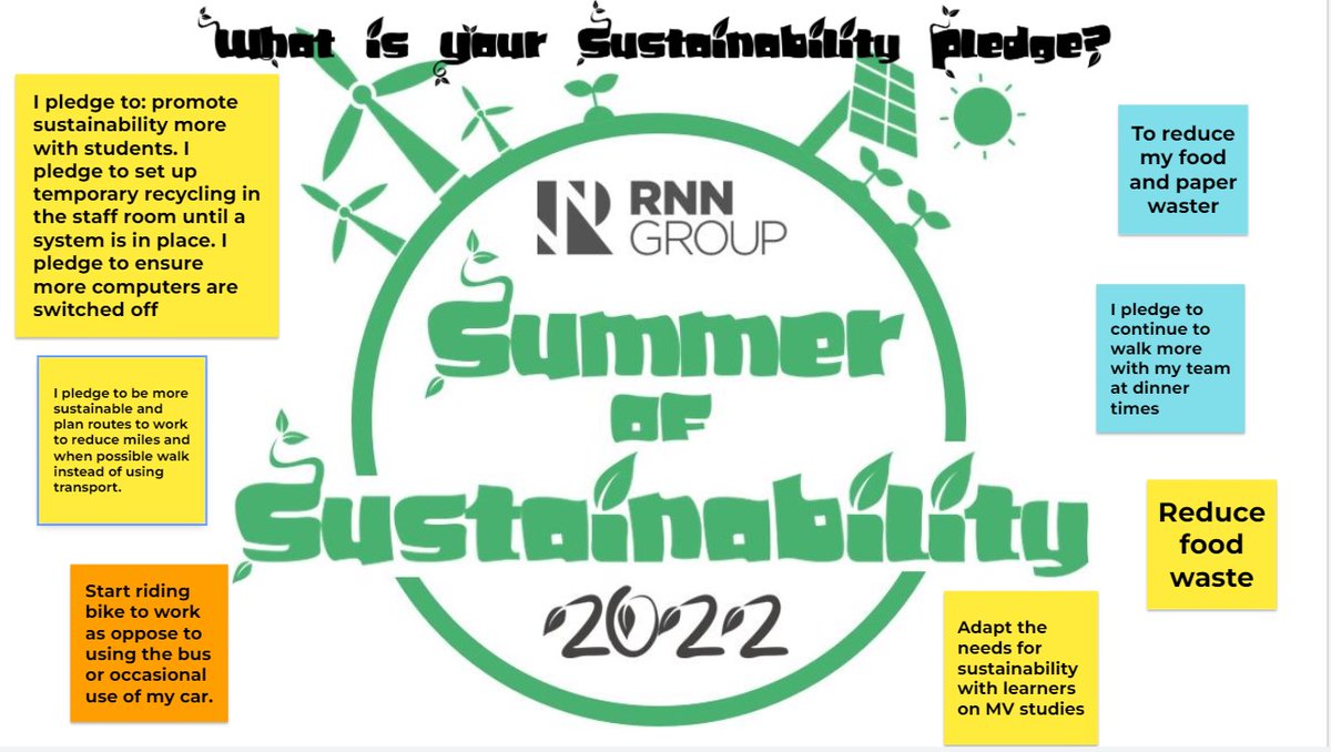 Thanks to everybody who participated in our #RNN4Sustainability conference yesterday. Great to see the pledges coming through. Let's see if we can make changes in our personal lives, to how we run our departments and in our curriculum planning to promote the ESD agenda.