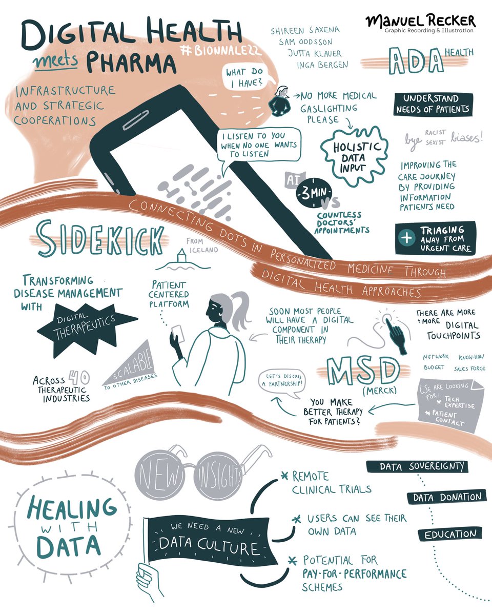 What’s the potential of #pharma and #digitalhealth partnerships? @ShireenSaxena from @adahealth, Sam from @SidekickHealth, @jotka from @MSD_Deutschland and @inga_bergen gave us a glimpse of what’s cooking in the #healthregionBB at #bionnale22. Check out my #graphicrecording ✍️