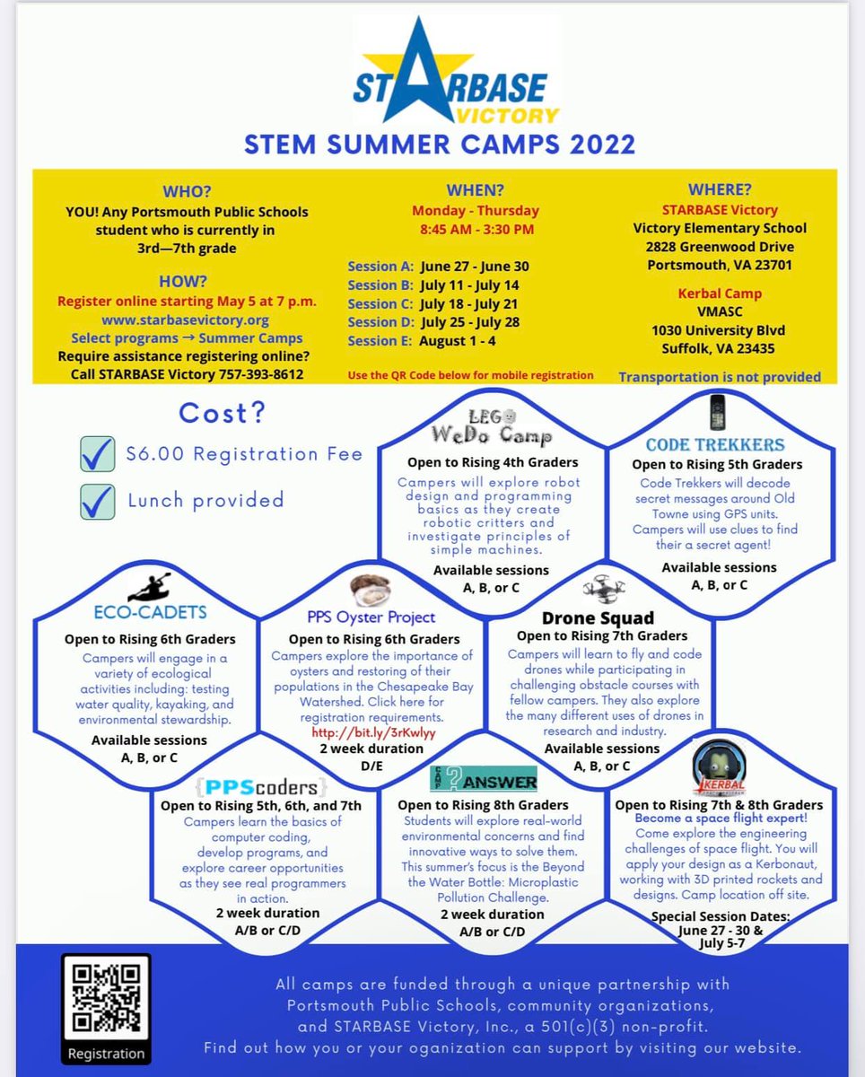 StarbaseVictory's tweet photo. Starbase Summer Camps are at 50% capacity. Don't miss out for your Portsmouth Public School kids!2 new camps added. Sign your kids up. STARBASE Victory https://t.co/bngGIuWX1l  #Starbase #LaunchingFutures #PortsVaSchools #summercamps https://t.co/pJv68XoEgP