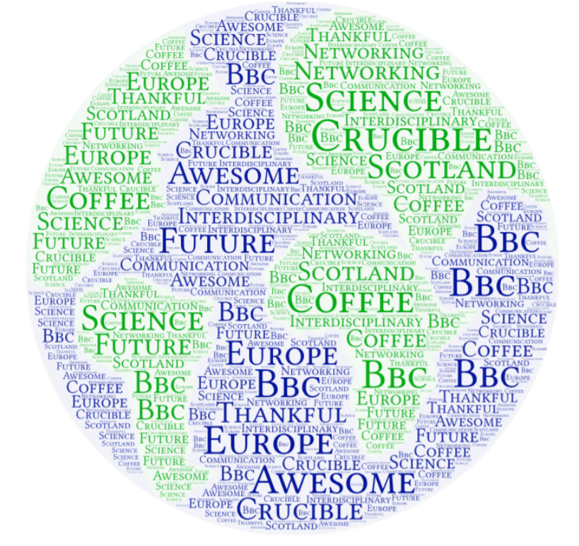 4th Lab <a href="/EuroCrucible/">European Crucible</a> going on! It is pitch day and we are ready! Go team! #interdisciplinarity #science #innovation #scotland #europe