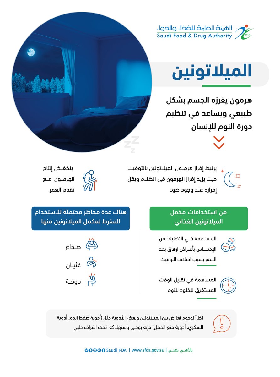 يشيع استخدام الميلاتونين للمساهمة في تخفيف أعراض الإرهاق والمساعدة على الخلود للنوم، لكن من الضروري معرفة بعض المخاطر المحتملة قبل استعماله.
#الغذاء_والدواء