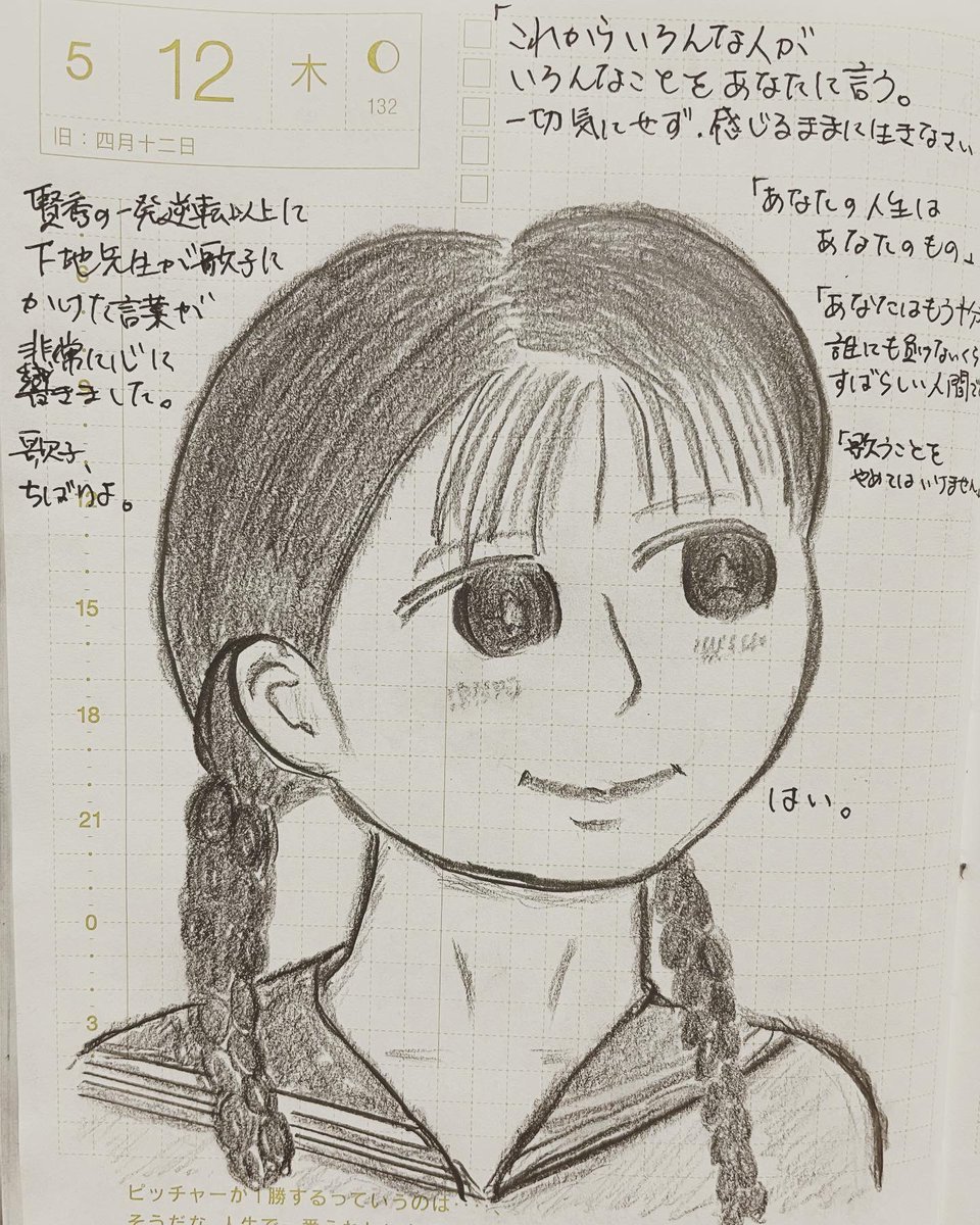 ちむどんどんです cbf5b9f60da99bf791c0aa12a770f4