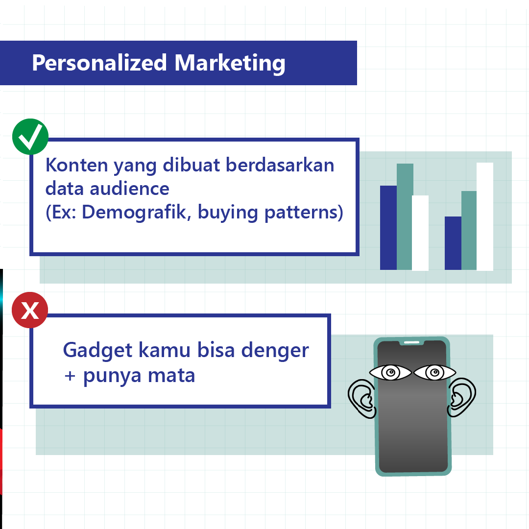 thehatch_id's tweet photo. Tenang tenang, HP kamu nggak lagi disadap kok. Strategi Marketing ini emang gunain data audience yang tersimpan di aplikasi aja. 

Tapi, karena kaitannya erat dengan pengolahan data audience, deliverynya gaboleh bikin ilfeel + risih karena terlalu agresif :( https://t.co/fRsTfl3cJG