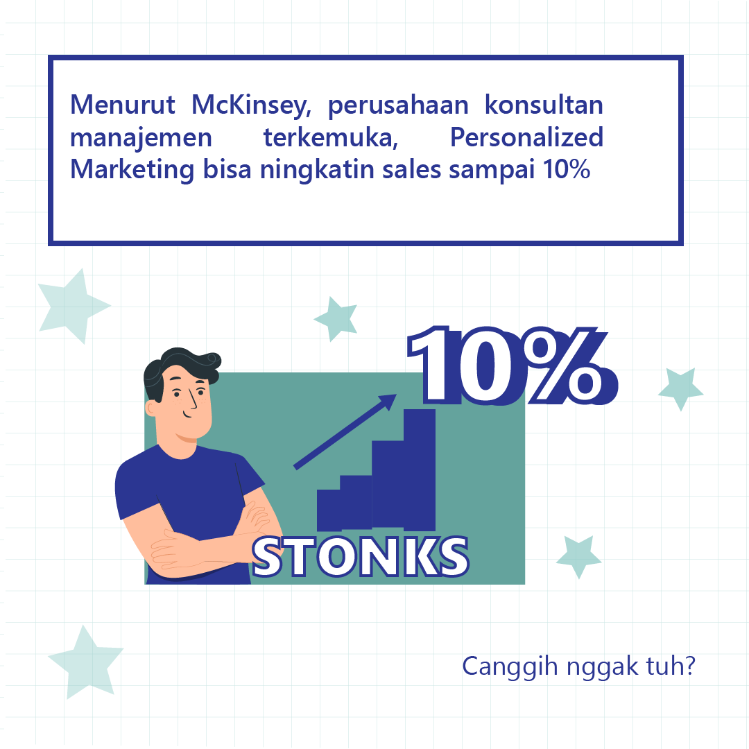 thehatch_id's tweet photo. Tenang tenang, HP kamu nggak lagi disadap kok. Strategi Marketing ini emang gunain data audience yang tersimpan di aplikasi aja. 

Tapi, karena kaitannya erat dengan pengolahan data audience, deliverynya gaboleh bikin ilfeel + risih karena terlalu agresif :( https://t.co/fRsTfl3cJG