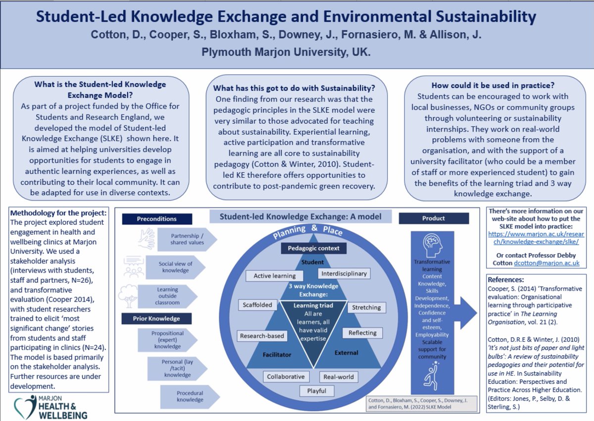 Student-led Knowledge Exchange tweet media