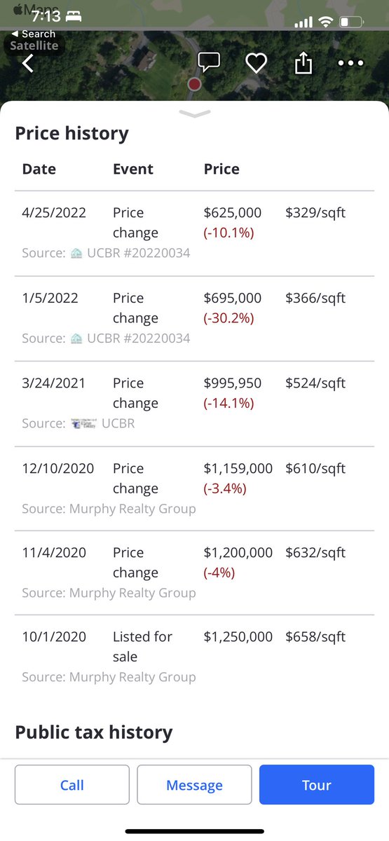 This picture sums up the SF market in the Hudson Valley pretty well…