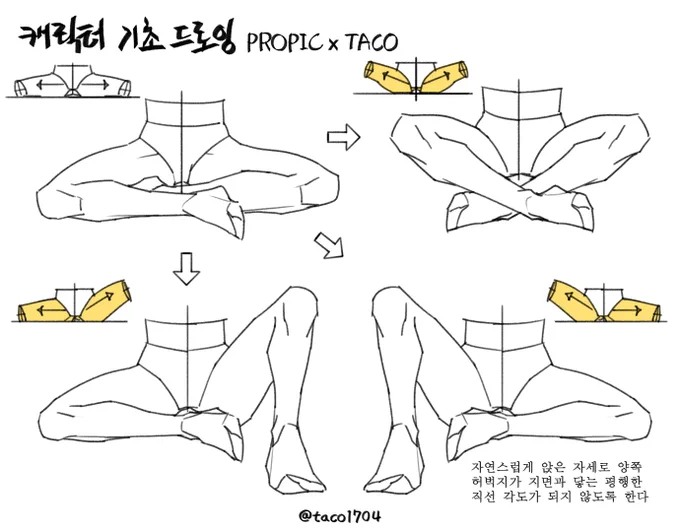 양쪽 허벅지가 지면과 평행하게 닿지 않도록 해줘야 자연스럽게 앉은 자세가 된다 