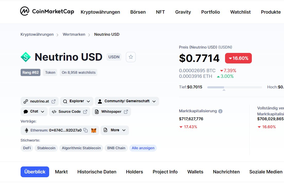 Smart_Money's tweet photo. Der nächste Stablecoin ist gecrasht!

Man muss sagen #NeutrinoUSD hat „nur“ eine Marktkapitalisierung von 721 MIO $ und ist nicht an den großen Börsen notiert. Dennoch ist solch ein Ereignis negativ für Krypto. https://t.co/e9pp95lUor