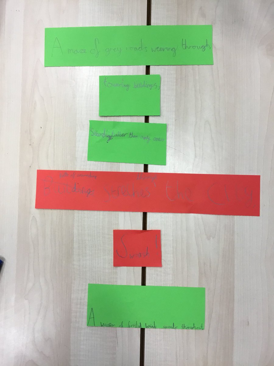 Class 3NC tweet media