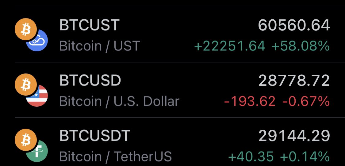 Ivan on Tech 🍳📈💰 Head Trader @ Bullmania tweet media