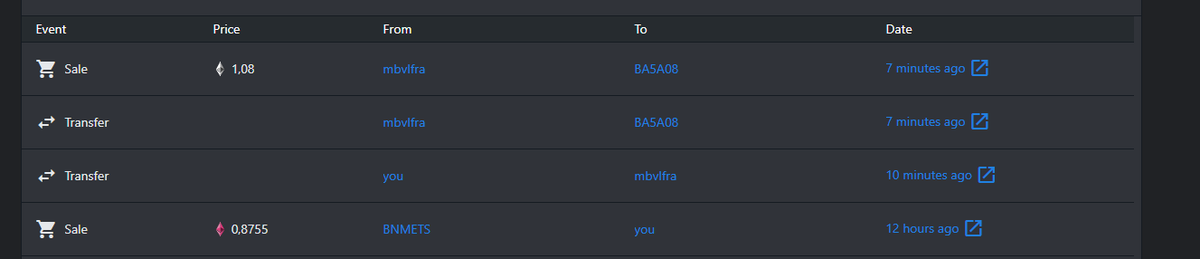 antunesfraa's tweet photo. 0.11 profit after fees, very decent considering the market.
S/o @MoneyGangIntl for the offer bot https://t.co/MCAcAiPQll