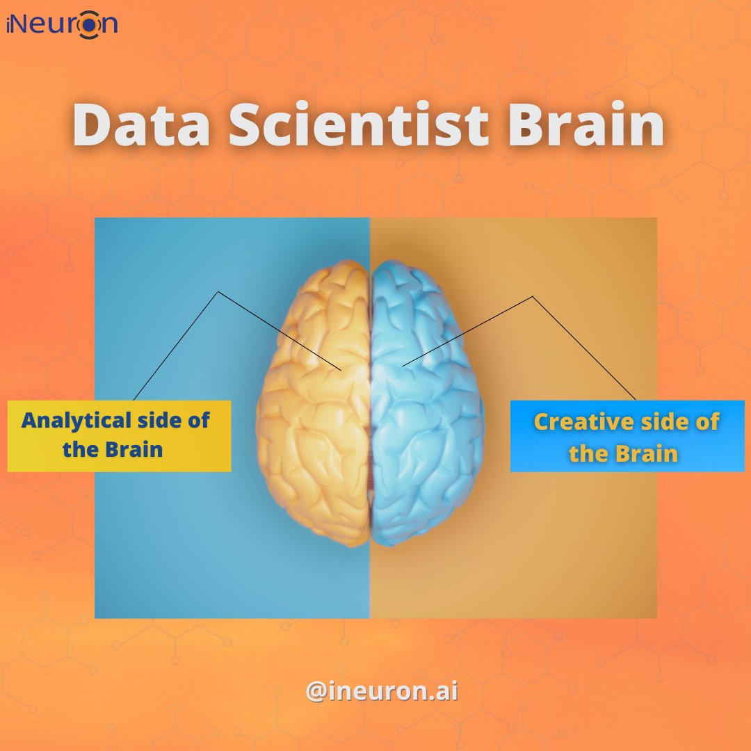 ineuron_ai's tweet image. Want to become a Data Scientist?

Start your journey today at INR 17700/- (Data science job guarantee program.)
👇
For more information you can visit at

ineuron1.viewpage.co/Full-Stack-Dat…

Feel free to connect with us.
8788503778 , 7302578502
:
#datascience #ineuron #oneneuron #tech