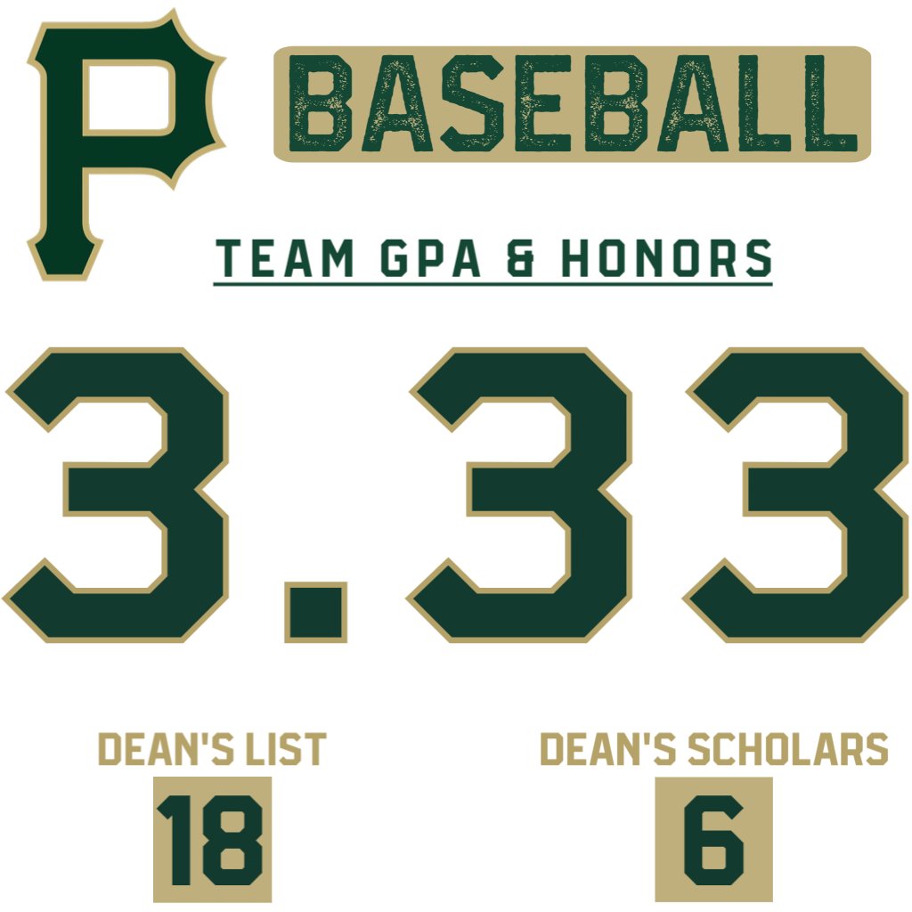 Piedmont Lions Baseball tweet media