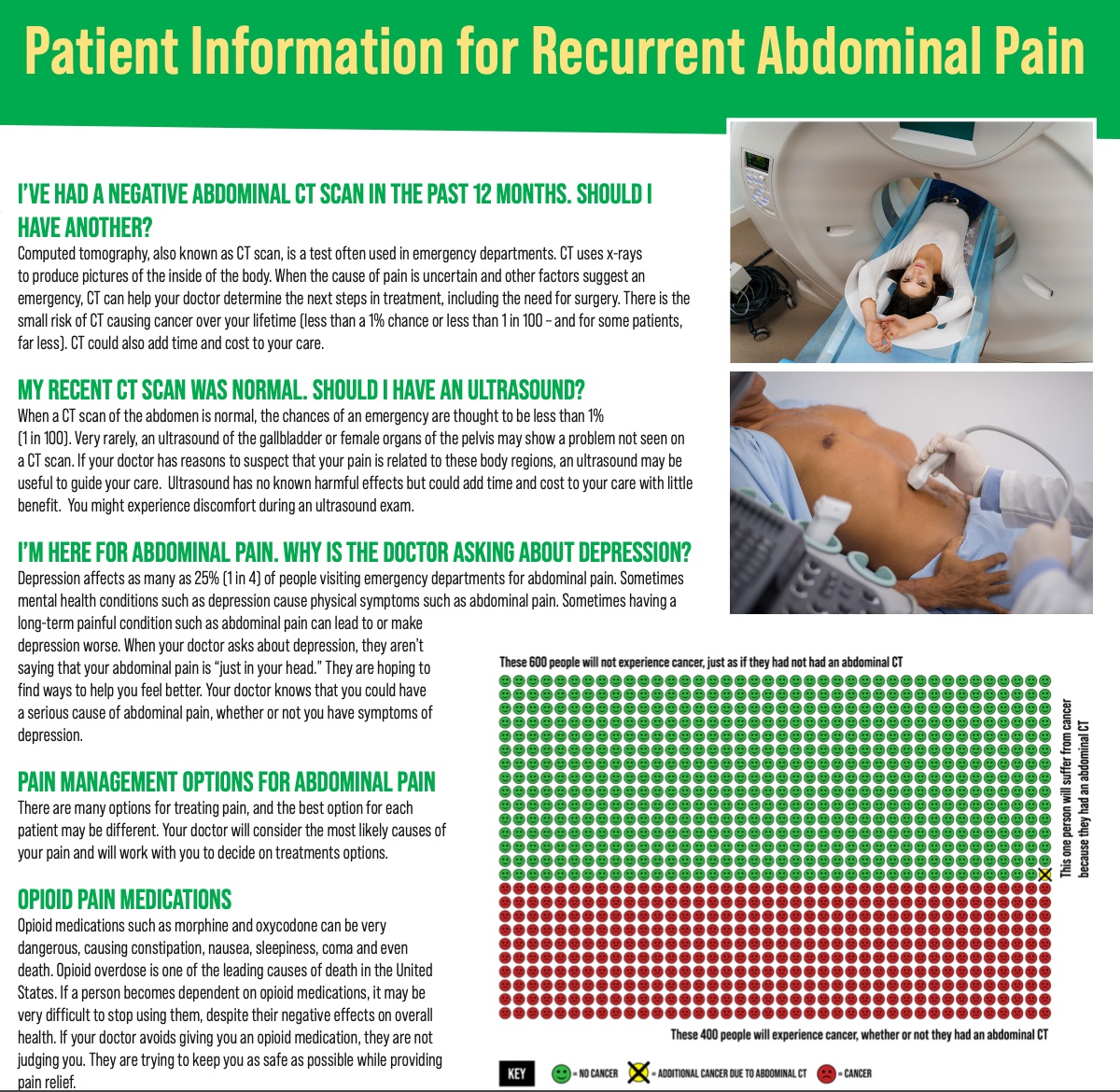 FINALLY - emergency medicine clinical practice guidelines for the diagnostic & therapeutic approach to recurrent low-risk abdominal pain onlinelibrary.wiley.com/doi/10.1111/ac… released during #SAEM22 @SAEMonline led by Josh Broder & @mfbellolio @lucasojesilva12 @SuneelUpadhye @AngelaMMills