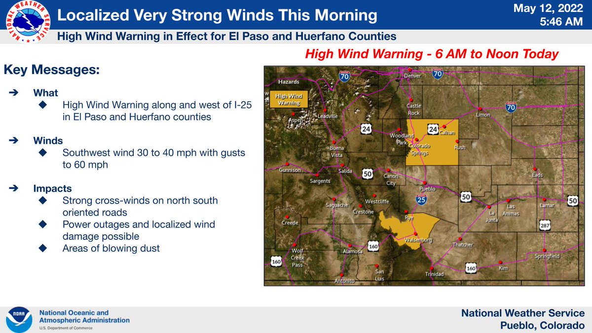 NWSPueblo's tweet image. Critical to extreme fire danger expected today across southern Colorado with damaging wind gusts possible this morning along and west of I-25 across western El Paso and Huerfano counties.  Please avoid any activities that could start a wildfire! #cowx