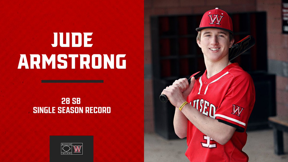 WauseonBaseball's tweet photo. With 2 SB on Tuesday night, @jude_arm sets a new single season record previously held by  @ty_suntken https://t.co/RXs71MSHSZ