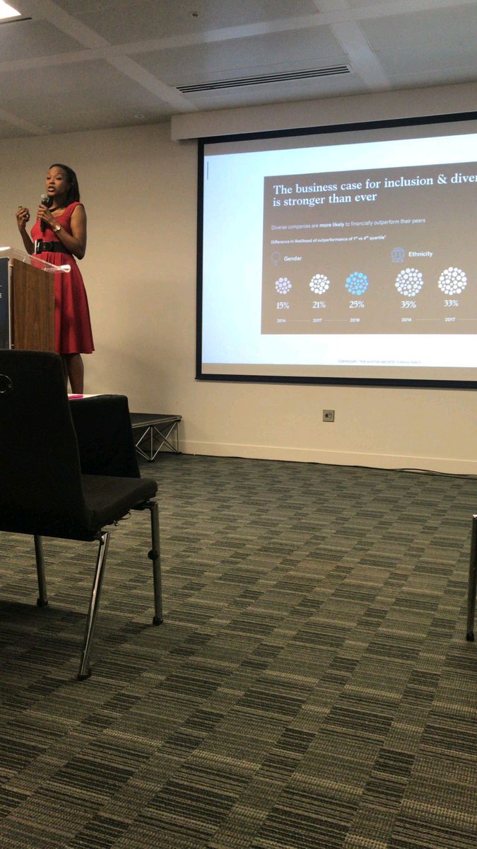 Champ1Diversity's tweet photo. 🟠 A real honour delivering the #keynotespeech @ChamDiversity #Engage2020 #diversity summit earlier today 👌🏾
@ChambersGuides @LukeVincett @Ellie_Gerszt #allyship #privilege https://t.co/ecbABD9iWO