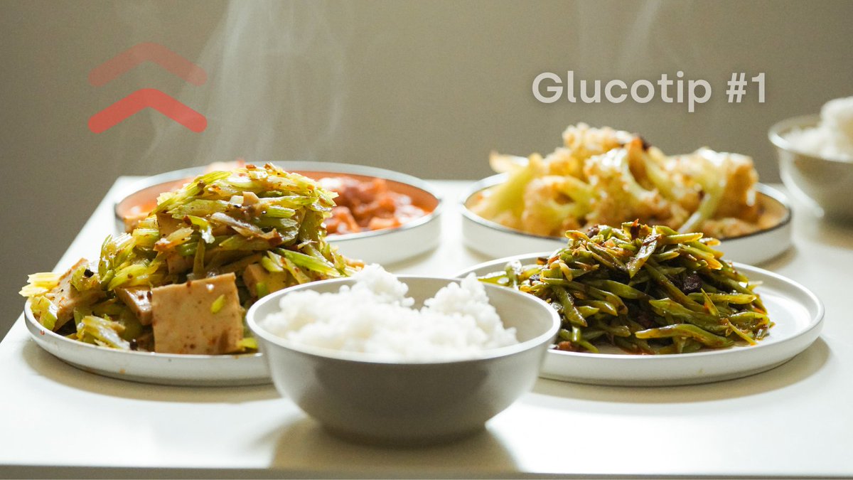 glucovibes's tweet photo. #Glucotip número 1:
Ordena tus comidas 🥦🍗🥖
El consumo de hidratos de carbono después de otros elementos, (grasas, fibra, proteínas) da lugar a niveles de glucosa en sangre más bajos.
Mira por qué y descubre más #glucotips ⬇
https://t.co/5MH2ctK7ir https://t.co/e0eTNBFqHh