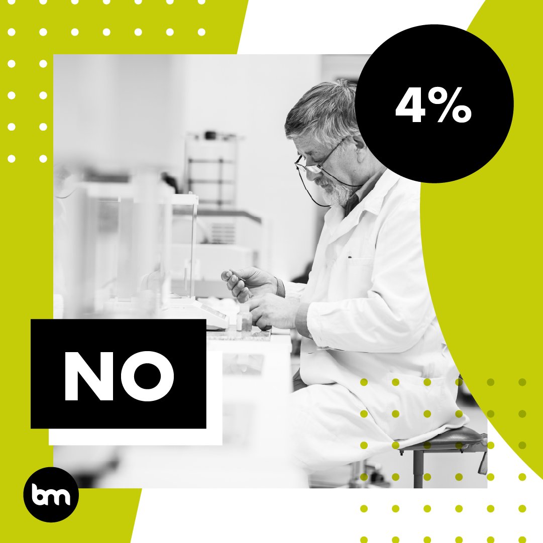 bigdata_network's tweet image. I recently ran a poll on LinkedIn asking...Should individuals own their own #DNA?
Here are the results 👇
Thank you so much to the 3,448 people who voted 😊