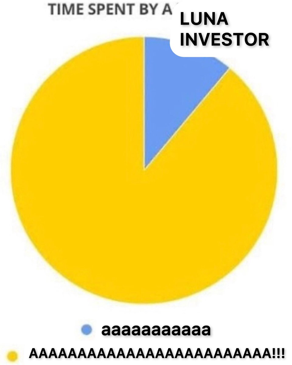 1N710505's tweet photo. #luna #tothemoon #financialadvice https://t.co/xoi6BhuzAU