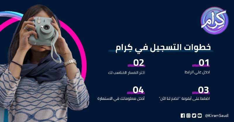 KiramSaudi's tweet photo. طور أفكارك المميزة وحولها لتجارب سياحية استثنائية! 🥰 
من خلال التسجيل معنا في #كِرام 💜