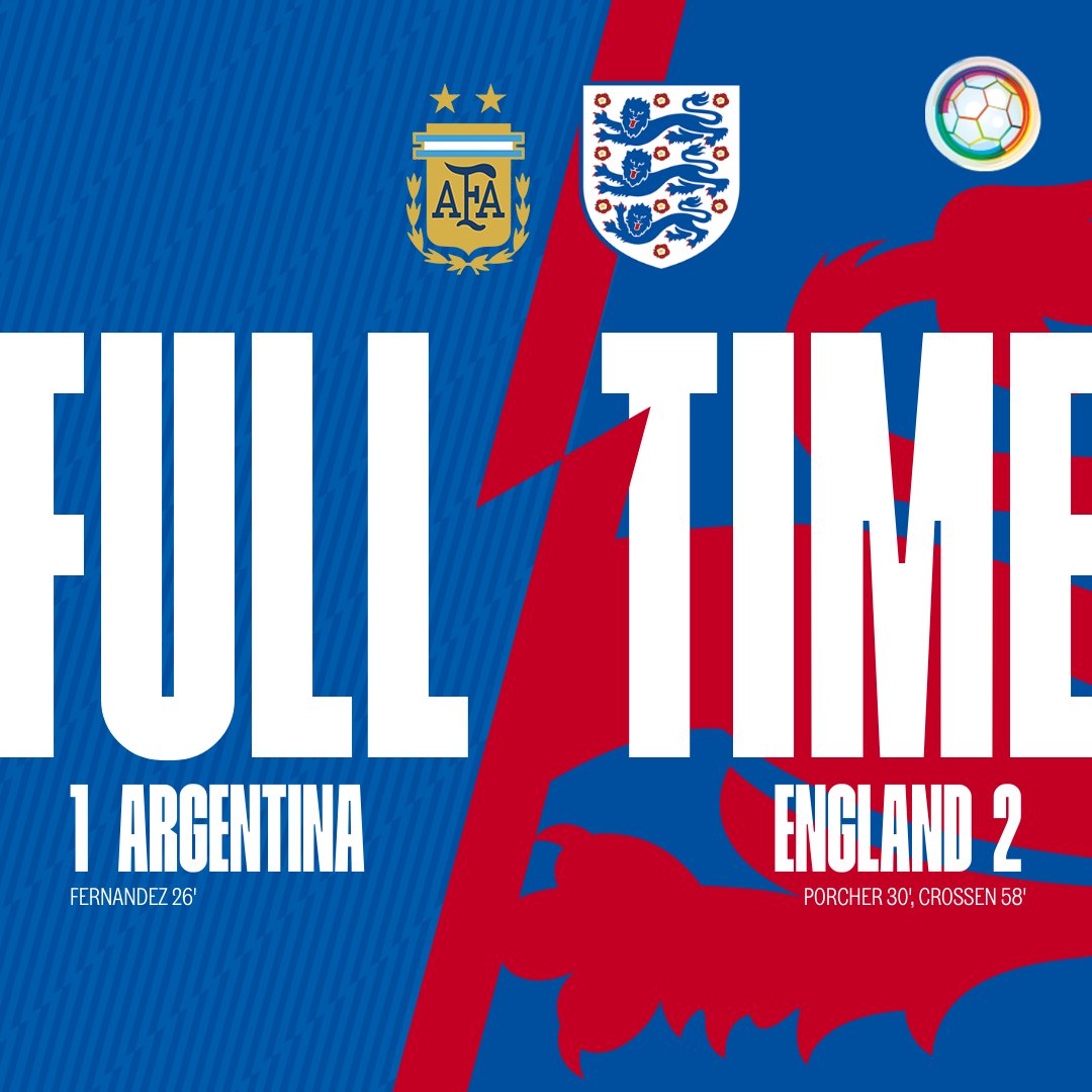 A full-time graphic for England's 2-1 win against Argentina at the IFCPF World Cup.