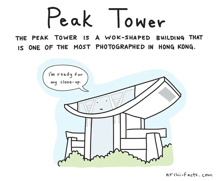ArchifactsComic's tweet photo. It has that Wok Hei. If you get it you get it. #architecture #travel #cute #webcomic #comic #archifacts #peaktower #Hongkong https://t.co/crZUgYmoCv
