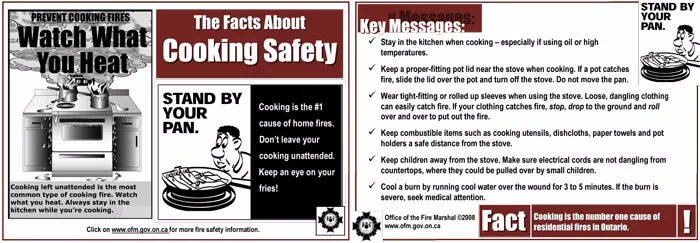 MidlandFire's tweet photo. Watch what you heat! Always stay in the kitchen when you are cooking to prevent a fire. #UnattendedCooking #CookYourFoodNotYourHouse #FireSafeMidland #ThrowbackThursday https://t.co/drCkFOAMPB
