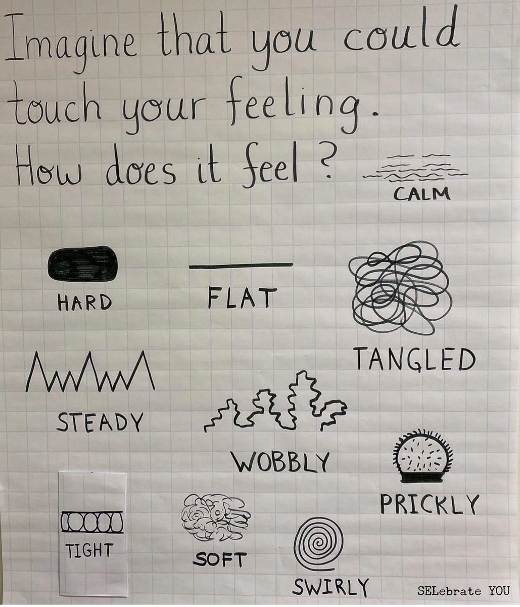 SELebrateYOU's tweet photo. It’s May, which means there’s a lot happening! Everyone is feeling all the feels! 

Imagine that you can touch your feeling. How does it feel?

Check in with yourself. Check in your students. Check in with your colleagues! Follow me on Instagram @selebrateyou2 for more SEL!! https://t.co/RqDUaVHaPt