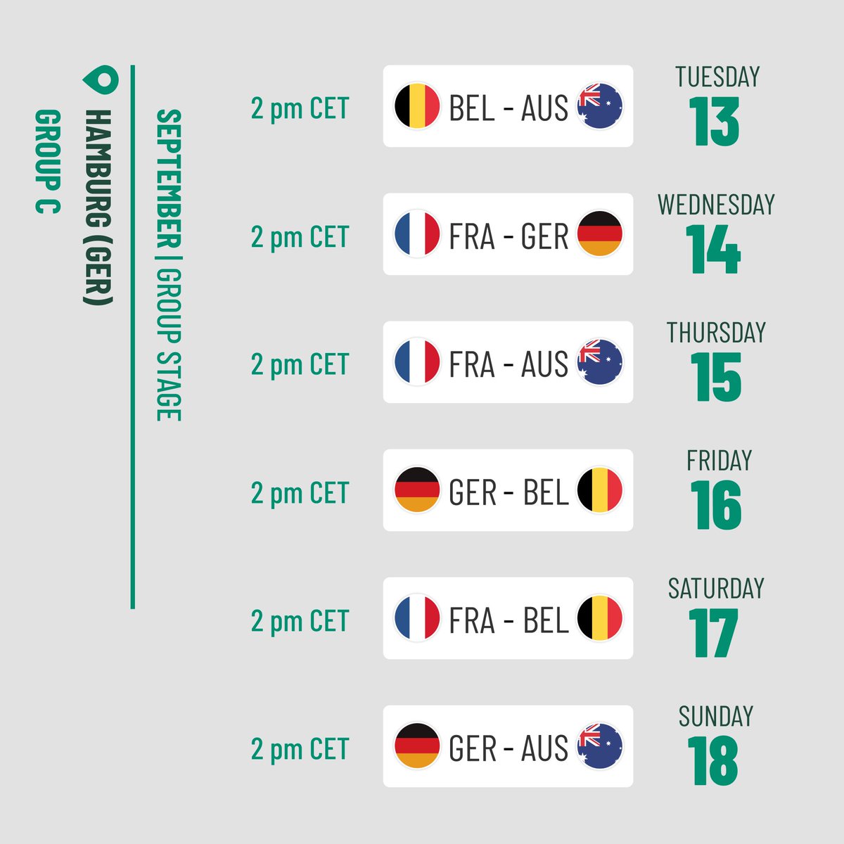 Group C
📍 Hamburg

🇫🇷 France
🇩🇪 Germany
🇧🇪 Belgium
🇦🇺 Australia

#DavisCup #byRakuten